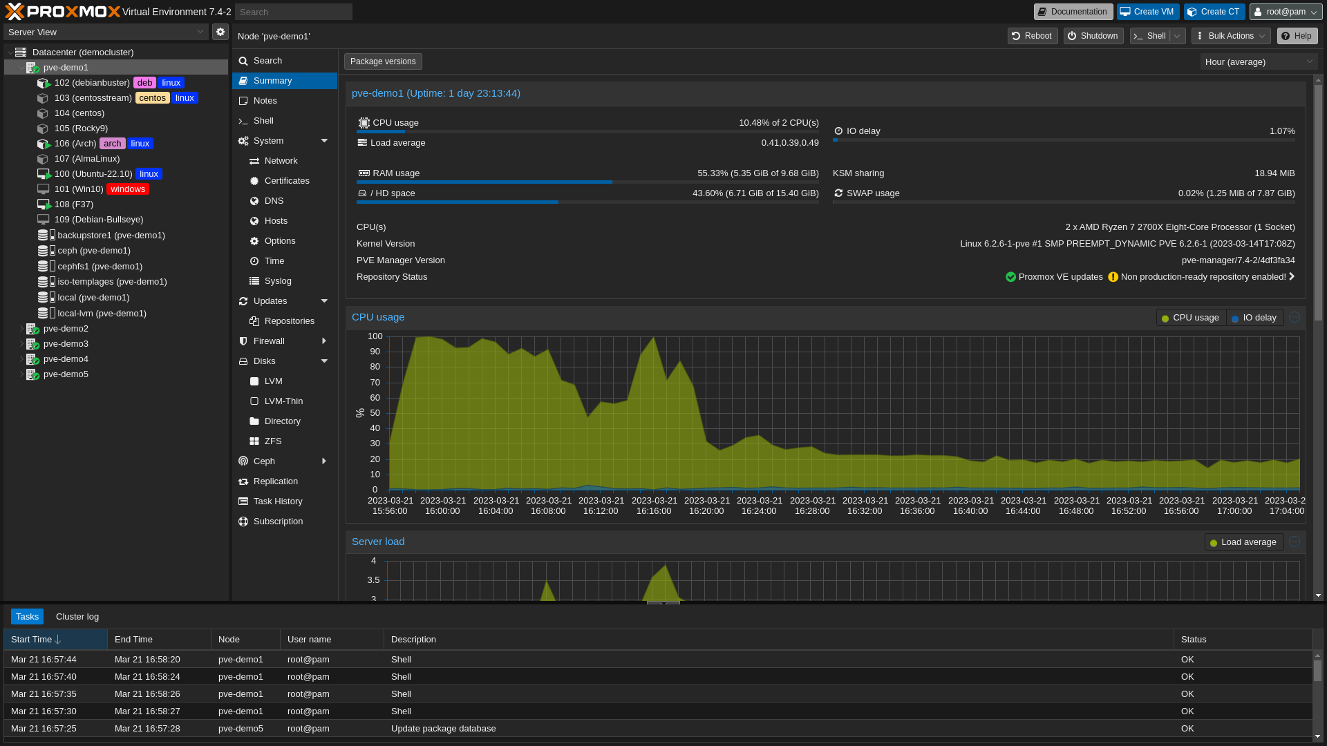 Proxmox VE Dark Theme